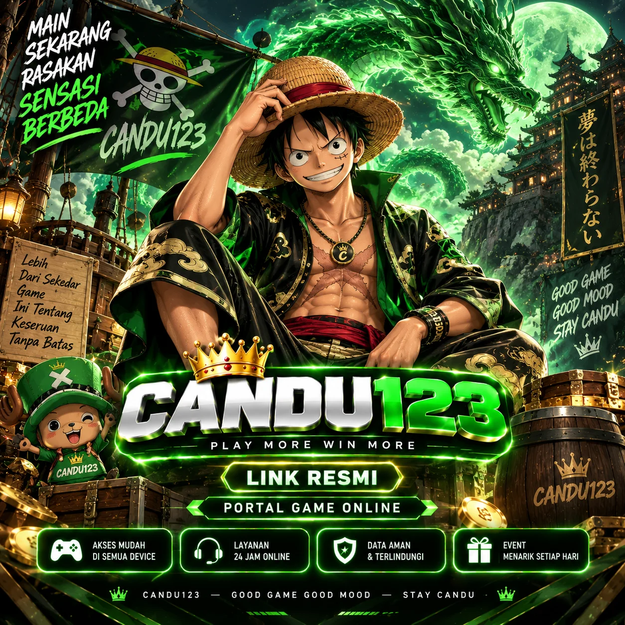 CANDU123